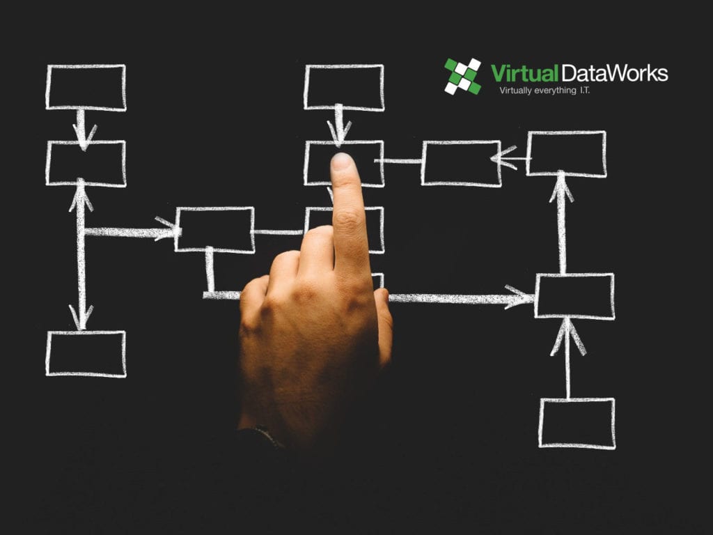 Featured-Image-business-continuity-planning Featured-Image-business-continuity-planning